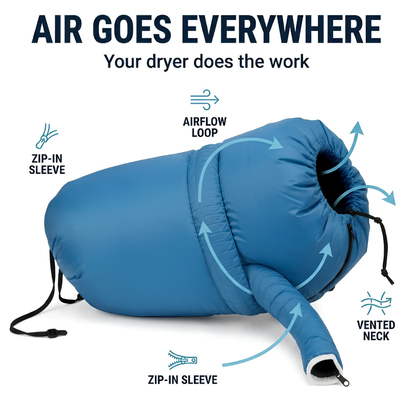 DryHug Hand Free Dog Drying Bag